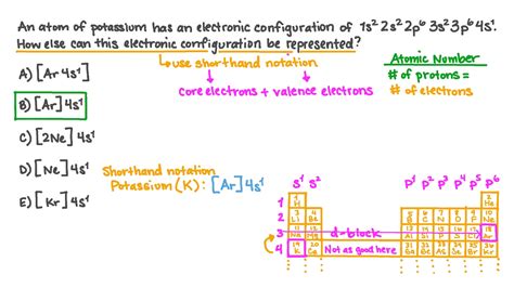 potassium electron configuration|How To Write Electron Configuration For Potassium.